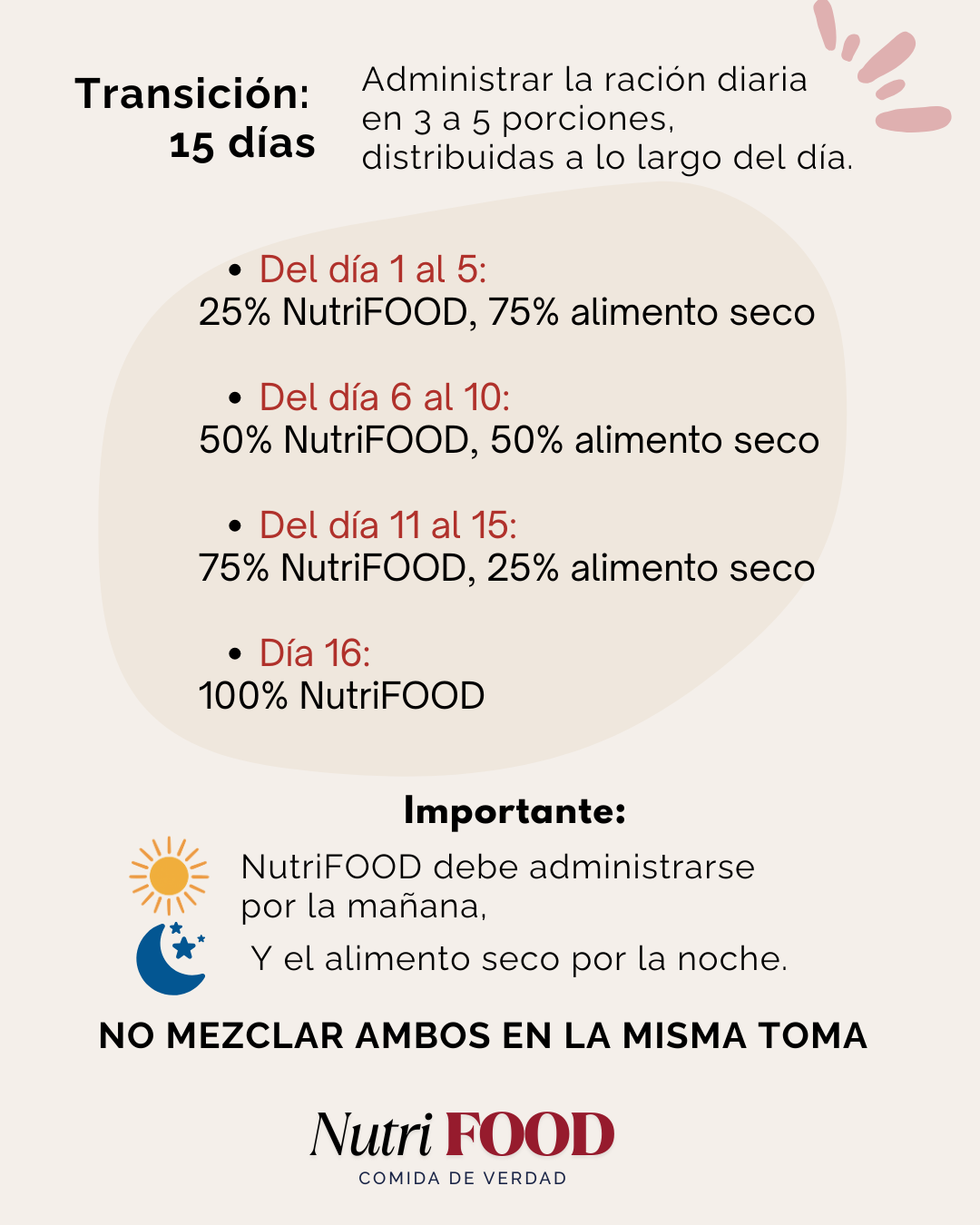 NutriFOOD Pollo