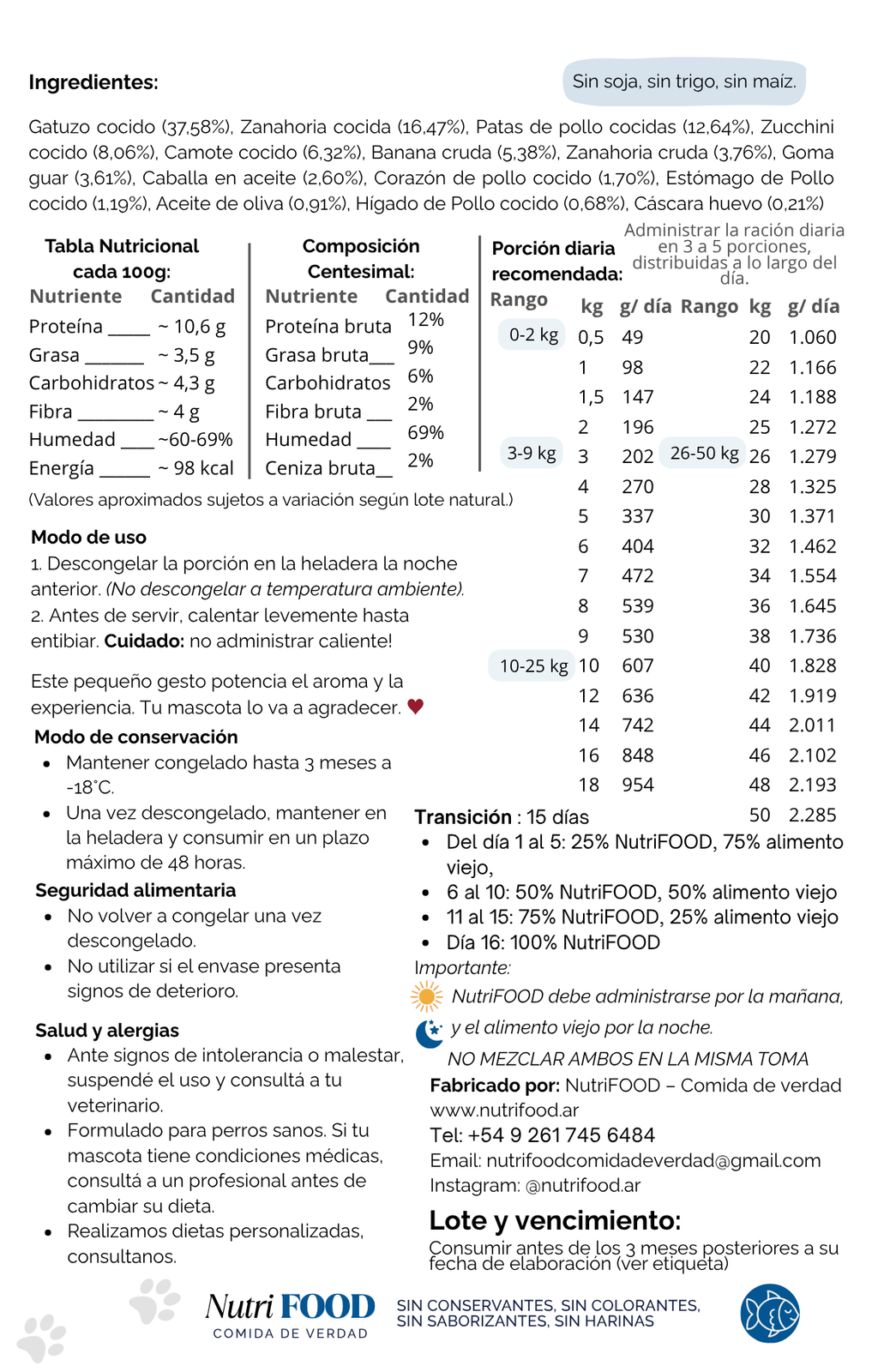 NutriFOOD Pescado