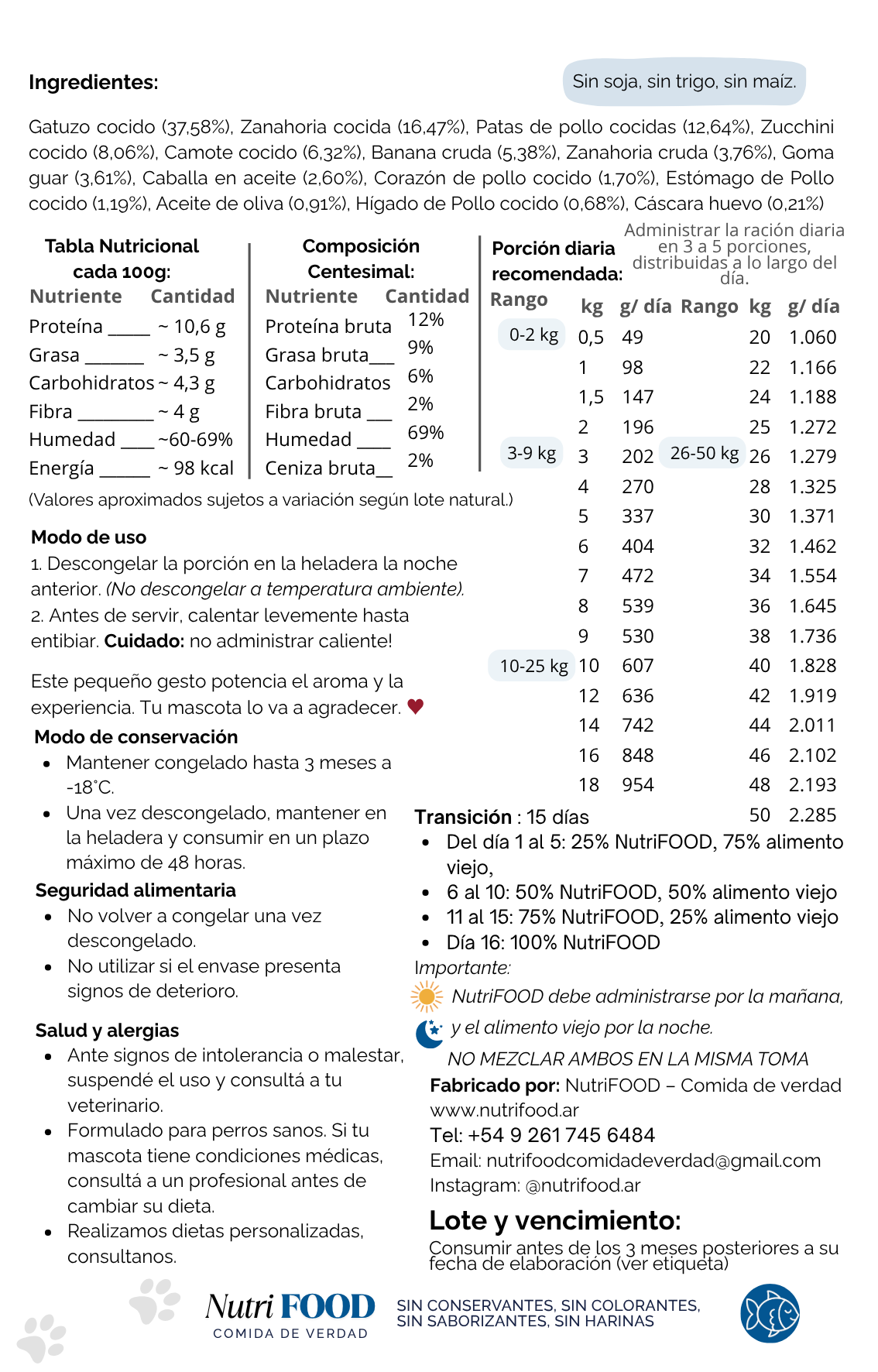 NutriFOOD Pescado