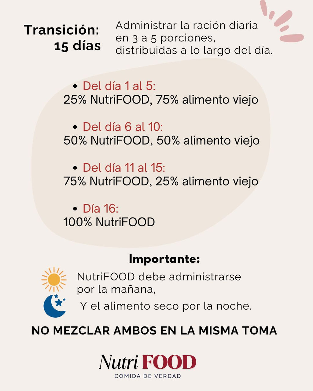 NutriFOOD Pescado